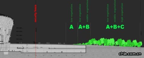 B(nio)^O(sh)Ӌ(j)-NֲЧ