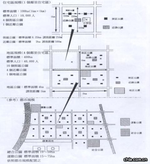 ձ@W(wng)