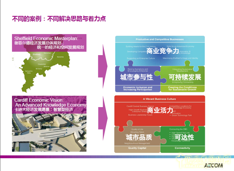 廣州 國際投資 促進中心 AECOM 城市規(guī)劃 中國風(fēng)景園林網(wǎng)