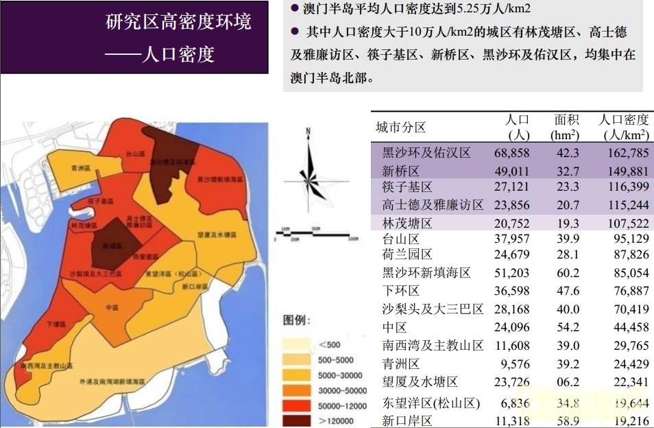 李敏 高密度城市 綠色空間規(guī)劃