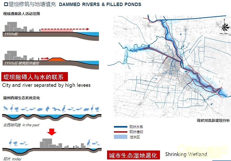李建偉 景觀水系 水系規(guī)劃 城市河流 風(fēng)景園林