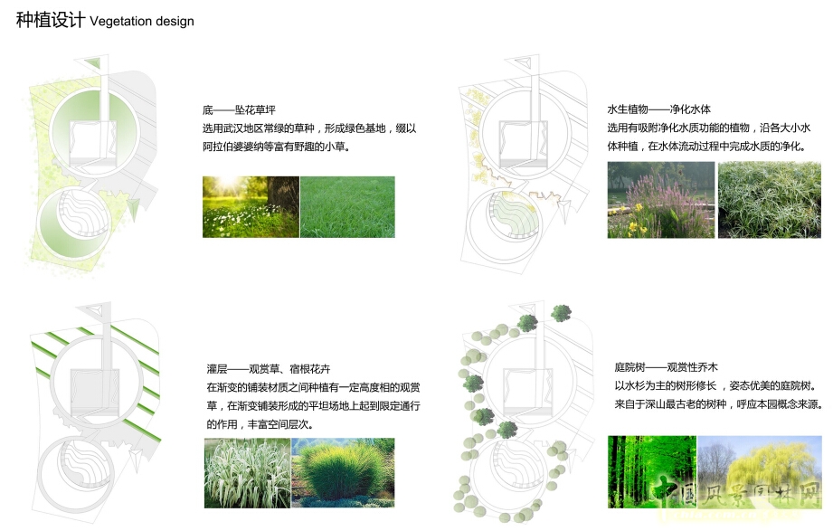 武漢園博會(huì)創(chuàng)意花園山居
