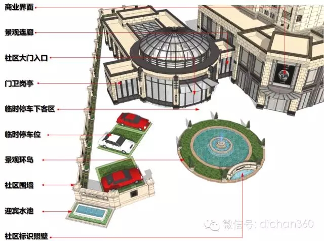 【必看】萬科景觀設(shè)計的 [八大邏輯]下