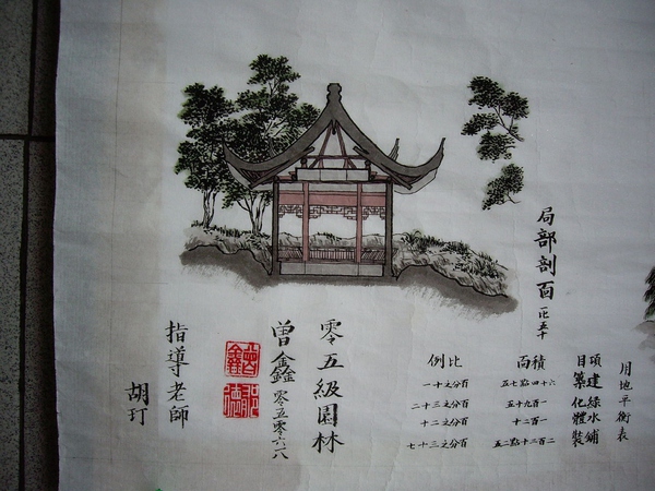 繼承中國古典園林衣缽的是建筑學還是風景園林？