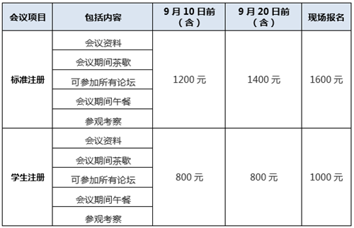 9月23-25日2017世界風(fēng)景園林師高峰講壇