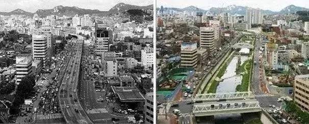 “發(fā)燒”的城市——熱島效應(yīng)