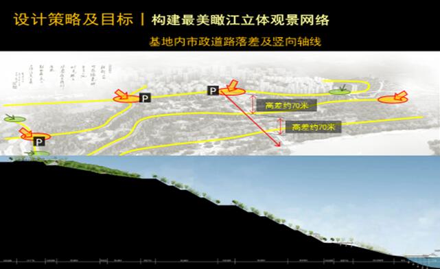 專業(yè)獎：金海灣公園峽江風(fēng)貌展示區(qū)規(guī)劃設(shè)計