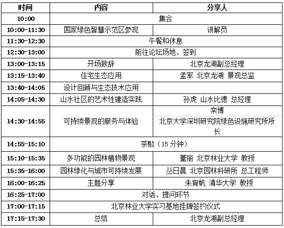 2017.10.22 “綠色、智慧、生態(tài)、文化”2017年龍湖景觀高峰論壇