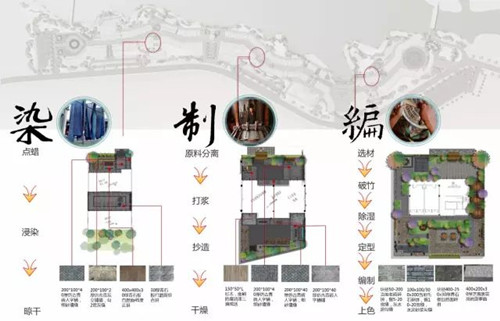 園冶杯專業(yè)獎：丹寨萬達(dá)小鎮(zhèn)