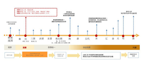 孫宵茗：設計始于熱愛，源于文化，歸于心境，終于自然 