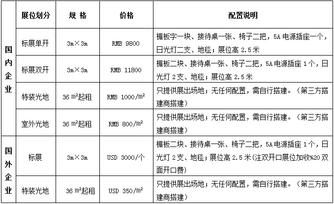 2019.3.16-3.18 中國（雄安）國際園林景觀產(chǎn)業(yè)博覽會
