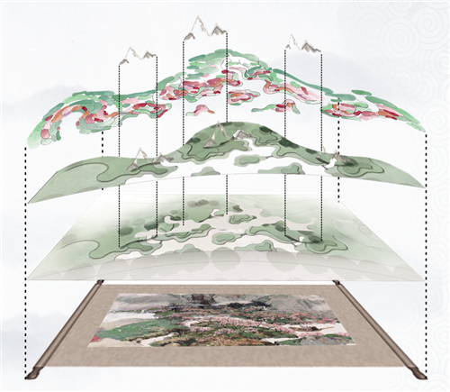 河北省第二屆園博會花境創(chuàng)意作品——中國夢?水墨染花溪