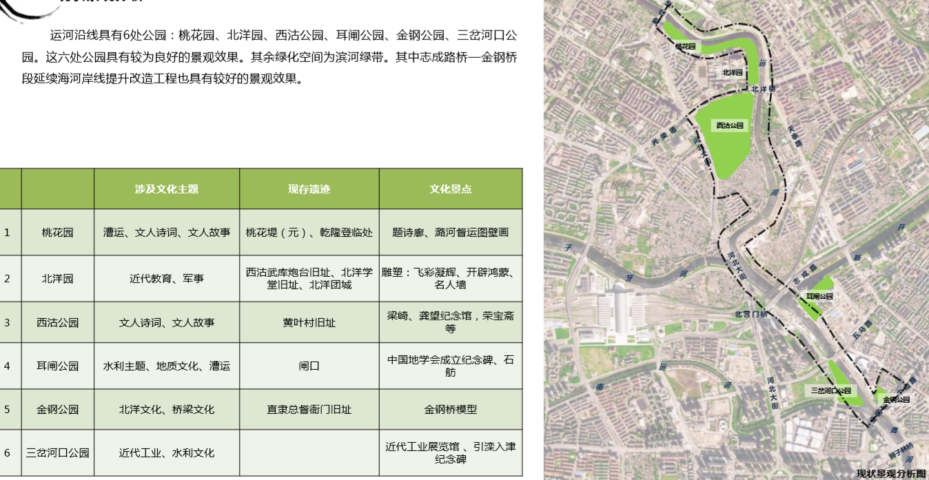 園冶杯專業(yè)獎：天津市中心城區(qū)大運河勤儉橋至三岔河口段詳細城市設計