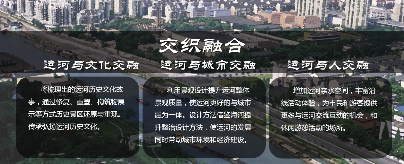 園冶杯專業(yè)獎：天津市中心城區(qū)大運河勤儉橋至三岔河口段詳細城市設計