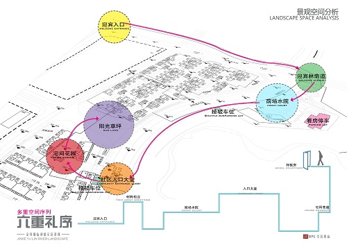 園冶杯專業(yè)獎：金科·御臨河項目示范區(qū)