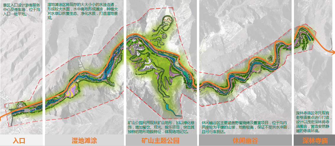 園冶杯專業(yè)獎：呼和浩特市哈拉沁生態(tài)谷景區(qū)景觀設(shè)計(jì)