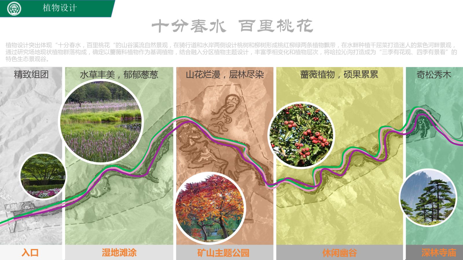 園冶杯專業(yè)獎：呼和浩特市哈拉沁生態(tài)谷景區(qū)景觀設(shè)計(jì)