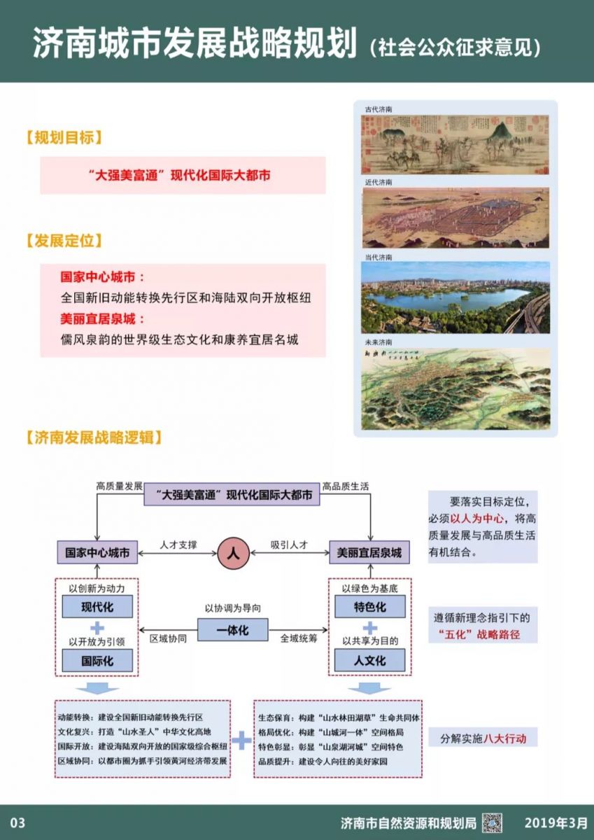 濟南城市發(fā)展戰(zhàn)略規(guī)劃（社會公眾征求意見）
