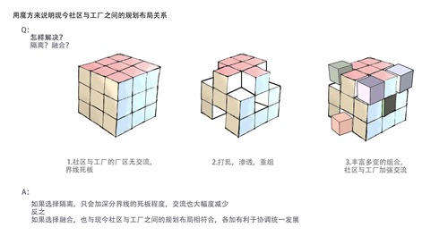 張皓天：Between——工廠社區(qū)間的廢棄足球場景觀改造設(shè)計