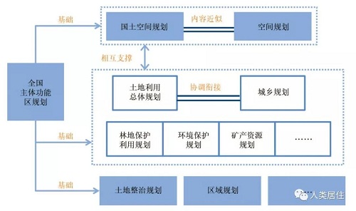 楊保軍：體制變革，學科穩進