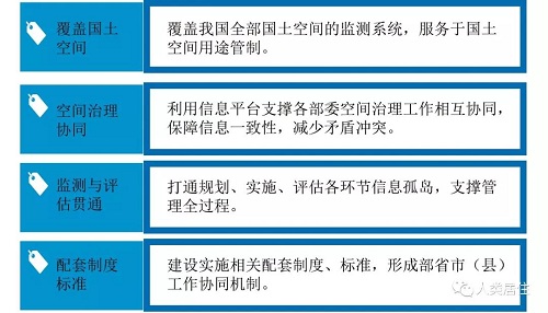 楊保軍：體制變革，學科穩進