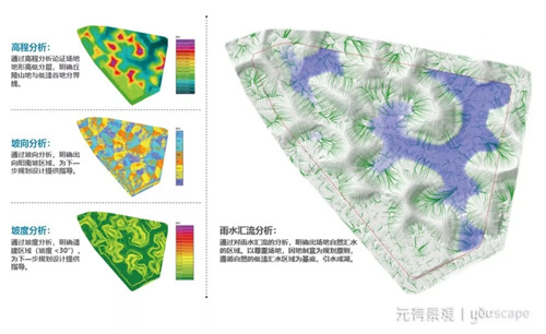 蜀國新天府，秀色看簡州——成都龍升公園