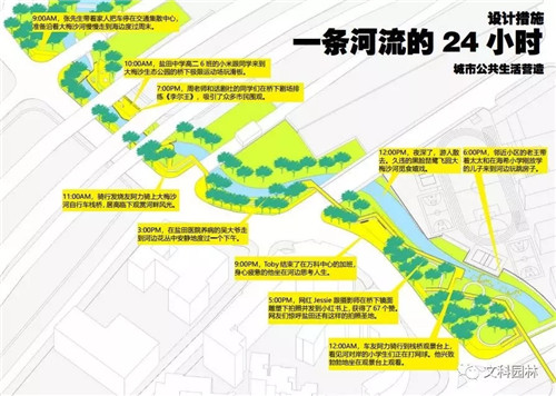 文科園林丨深圳大梅沙河景觀改造設(shè)計(jì)