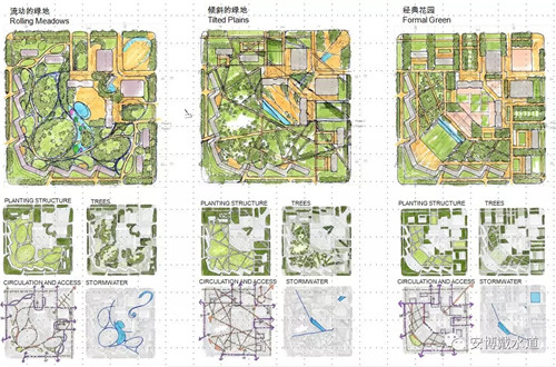 Ramboll Share | 國(guó)銳金嵿生態(tài)公園社區(qū)-環(huán)境友好型景觀設(shè)計(jì)與雨洪管理實(shí)踐