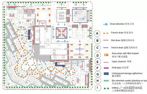 Ramboll Share | 國(guó)銳金嵿生態(tài)公園社區(qū)-環(huán)境友好型景觀設(shè)計(jì)與雨洪管理實(shí)踐