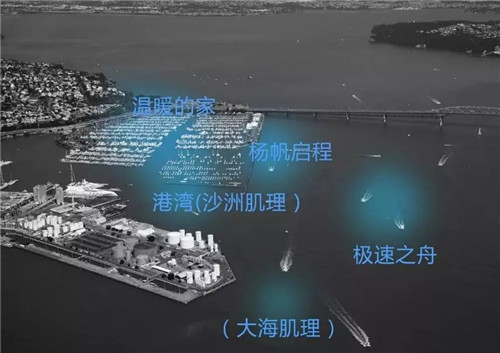 2019園冶杯專業(yè)獎(jiǎng)丨重慶禮嘉 ?龍湖 ? 昱湖壹號(hào)