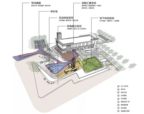 笛東臻品｜穿梭時(shí)光的藝術(shù)之旅 - 首創(chuàng)公園城