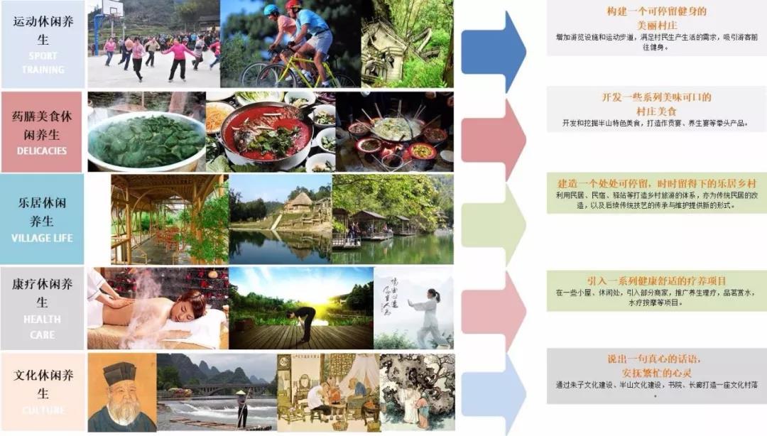 2019園冶杯專業(yè)獎(jiǎng)丨半山村美麗鄉(xiāng)村規(guī)劃
