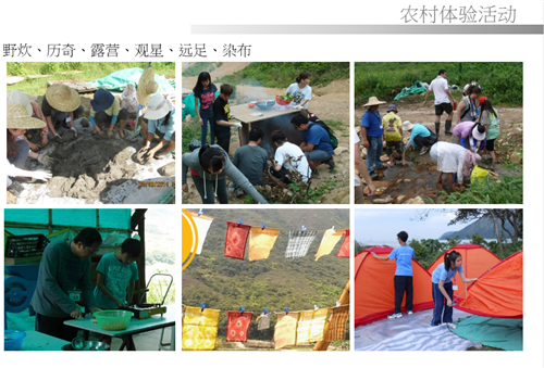 汪怡嘉：都市農業——以二澳農場為例