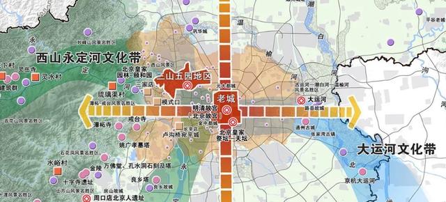 邱躍：解讀北京城市總體規(guī)劃，加強三山五園整體保護