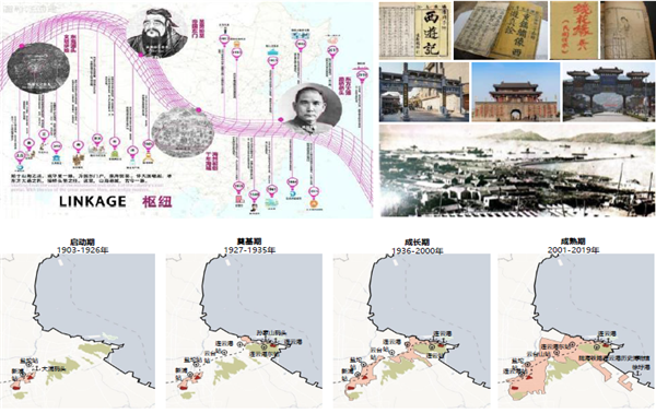 東南大學(xué)建筑學(xué)院教授陽建強(qiáng)：城市濱水地區(qū)功能更新與品質(zhì)提升