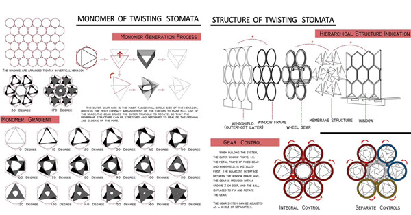馮剛：形態(tài)可變的建筑表皮系統(tǒng)設計