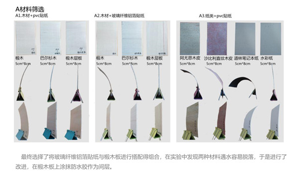 馮剛：形態(tài)可變的建筑表皮系統(tǒng)設計