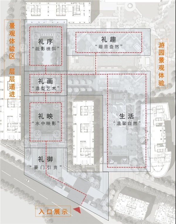 朗道國際設計丨融創(chuàng)濱江壹號院大區(qū)