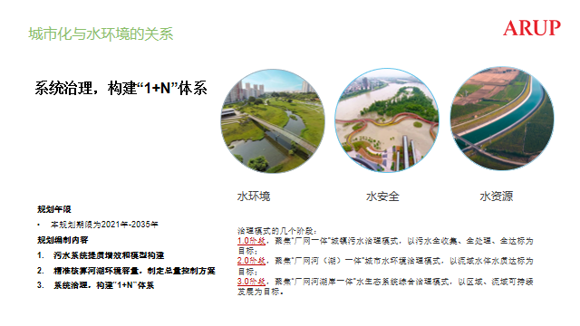 趙志勇：以水而定的韌性城市設(shè)計