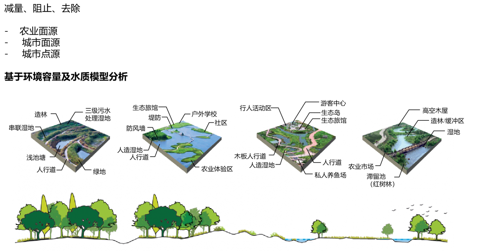 趙志勇：以水而定的韌性城市設(shè)計