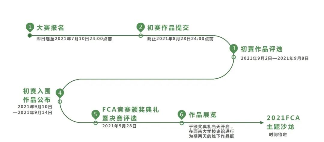 2021 FCA未來(lái)城市空間創(chuàng)想大學(xué)生競(jìng)賽，等你來(lái)挑戰(zhàn)