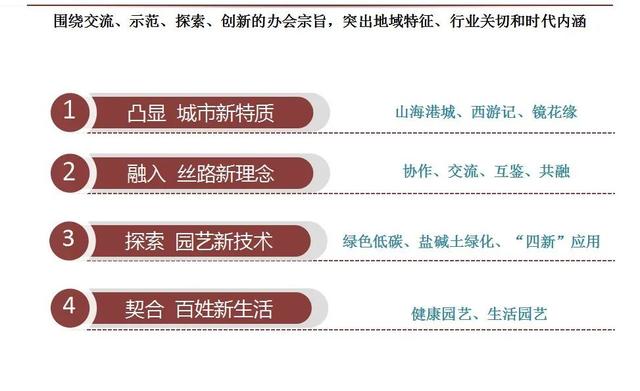 第十二屆江蘇省園博會(huì)園博園有啥特色？來(lái)看“劇透”