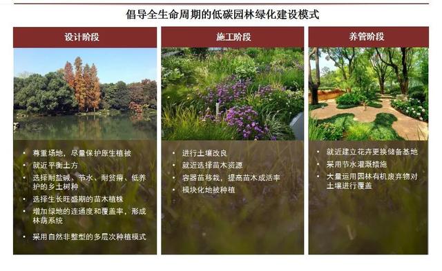 第十二屆江蘇省園博會(huì)園博園有啥特色？來(lái)看“劇透”