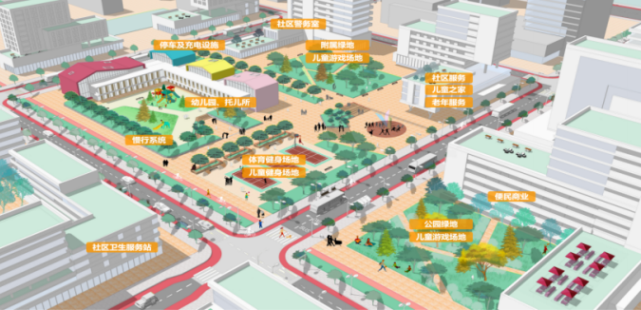 住建部：統(tǒng)籌推進兒童友好空間建設(shè)