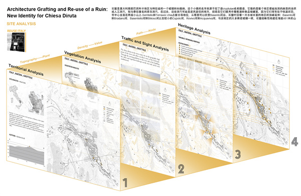 第十三屆園冶杯一等獎(jiǎng)作品|建筑嫁接與再利用——意大利Diruta教堂的新身份