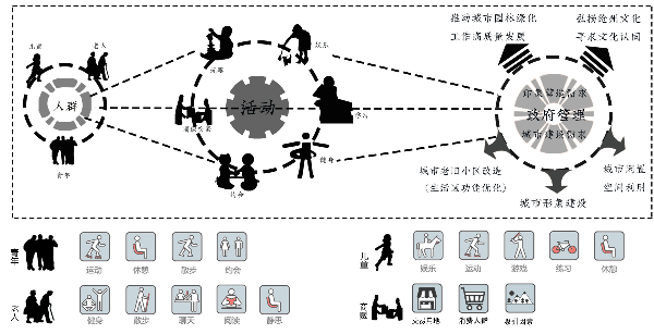 2023年河北省園林綠化設(shè)計(jì)競(jìng)賽一等獎(jiǎng)作品丨文武滄州 一夢(mèng)江湖