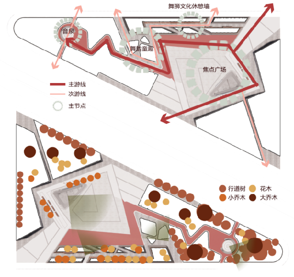 2023年河北省園林綠化設(shè)計(jì)競賽三等獎(jiǎng)作品丨滄獅邀舞函