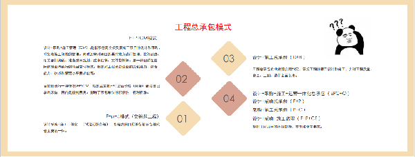 源樹國(guó)際2023-2024年度學(xué)術(shù)交流會(huì)舉辦